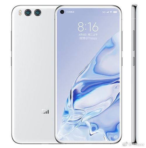 Xiaomi Mi 6 запчасти и ремонт
